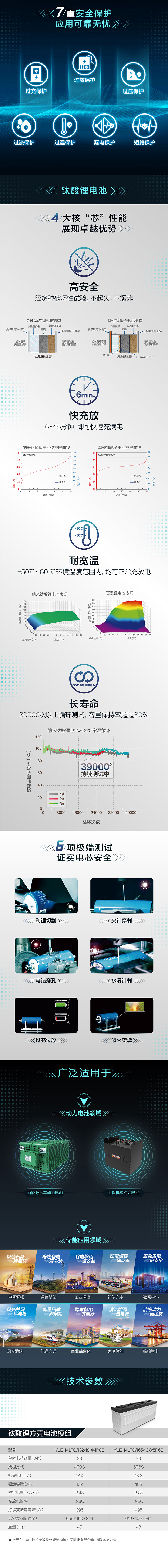 钛酸锂方壳电池模组.jpg