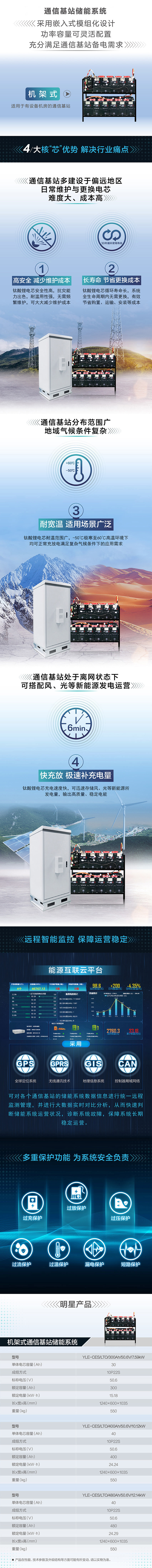 机架式-通信基站储能系统-1.jpg