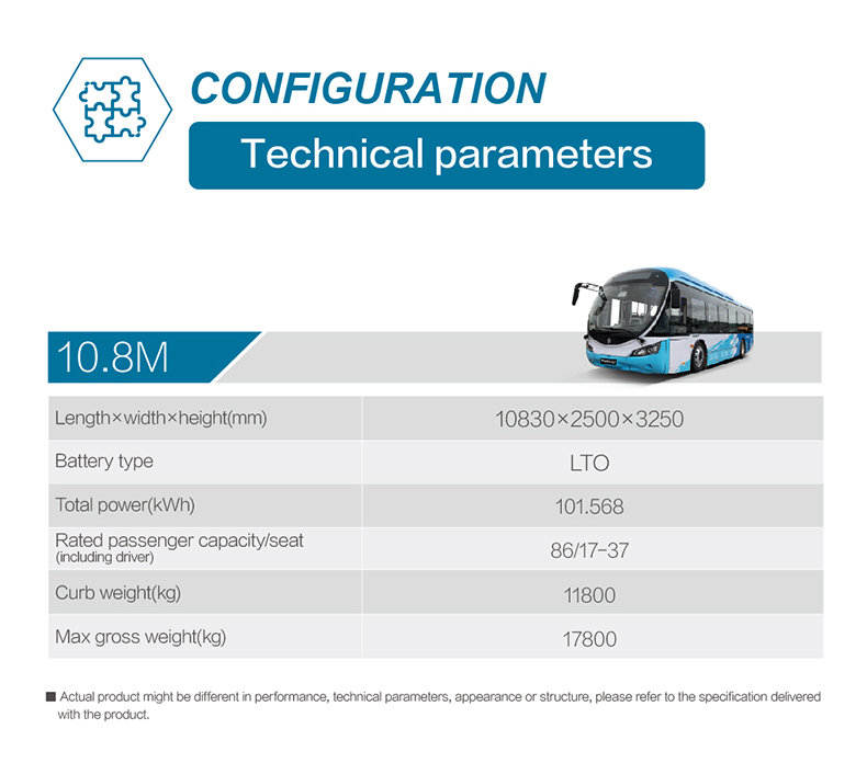 10.8米圆头公交车-参数.jpg