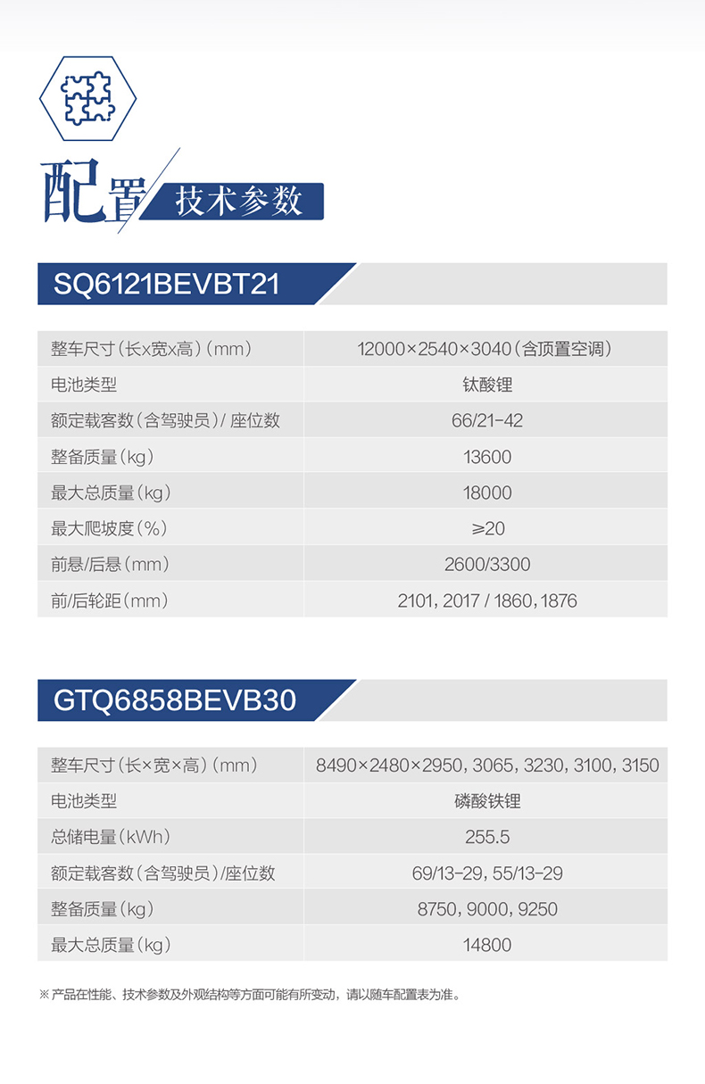 官网详情-高铁级公交车_画板-1_06.jpg