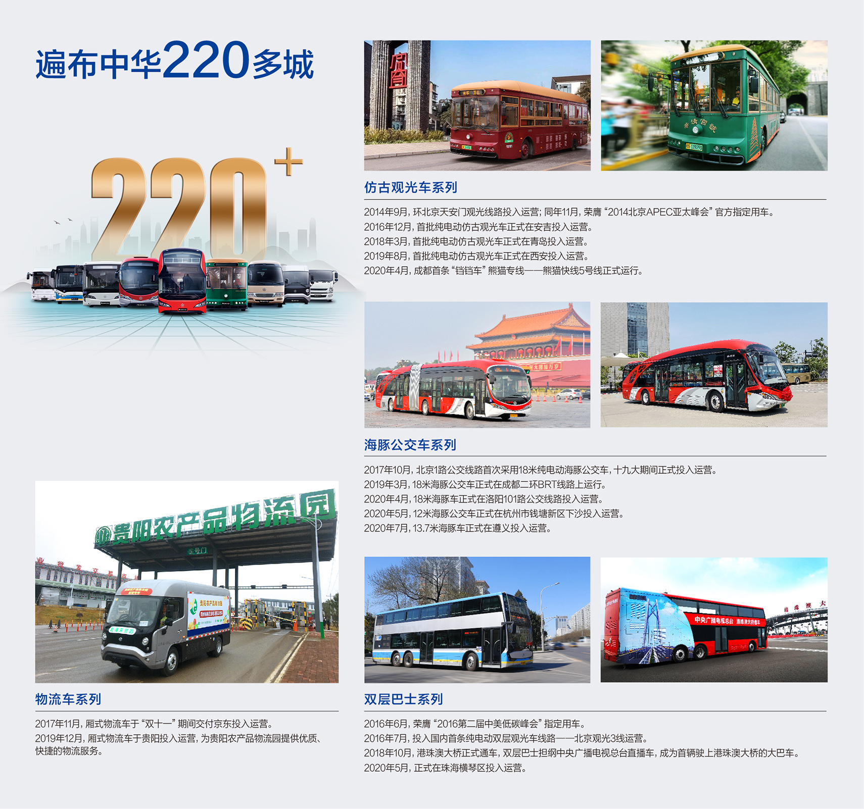 官网-产业规划-新能源汽车.jpg