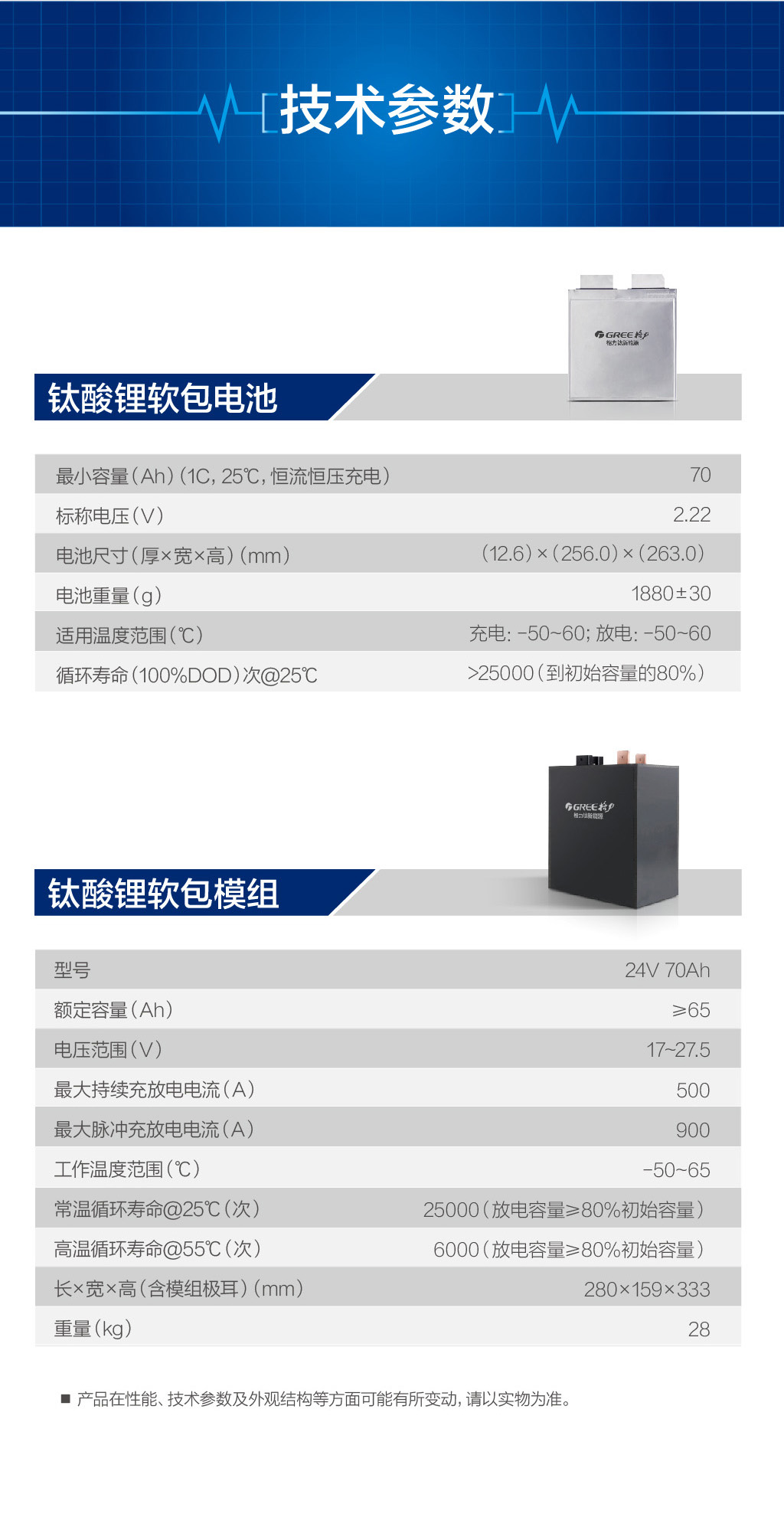 格力钛电池详情页202308新_钛酸锂软包电池参数.jpg