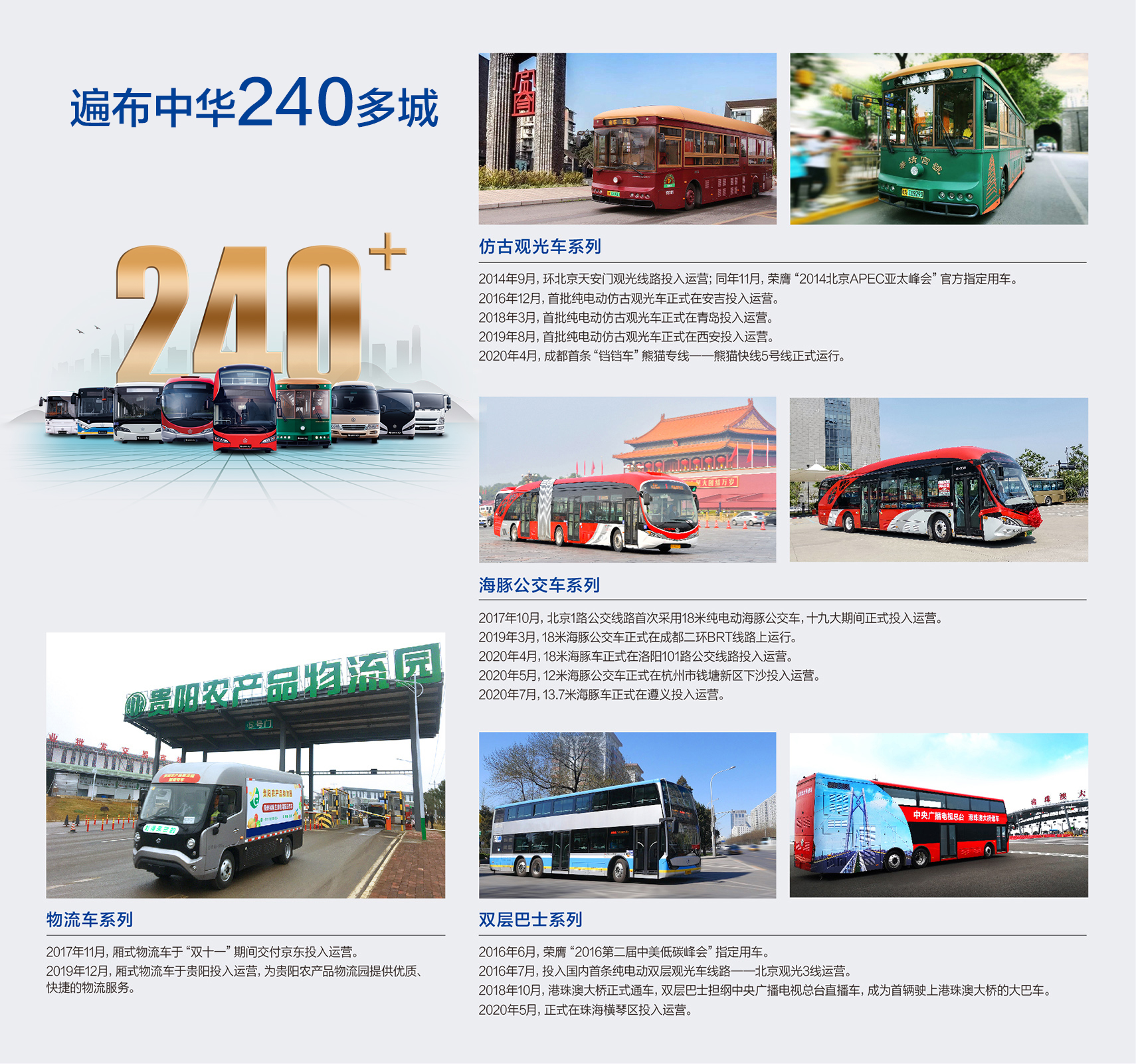 官网-产业规划-新能源汽车.jpg